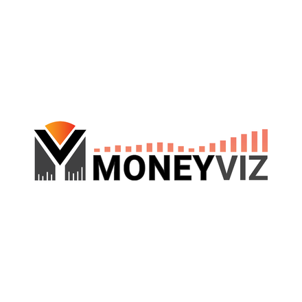 Moneyviz codici sconto